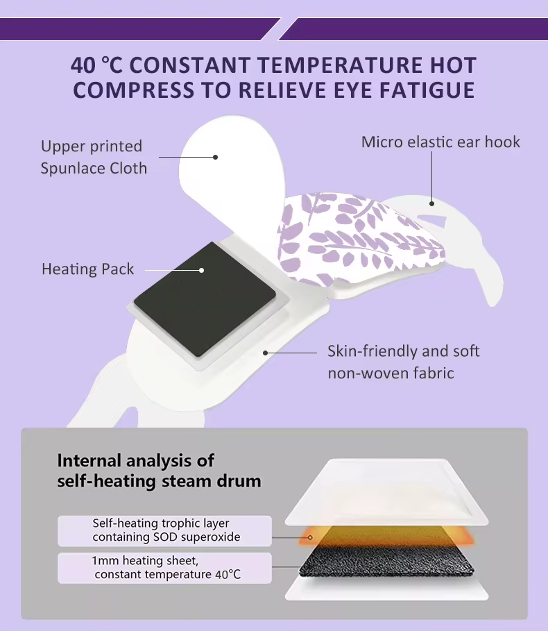 Coussinets oculaires chauds et humides pour dormir détendu